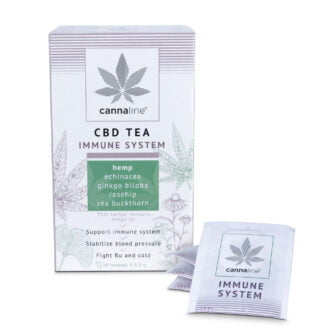 Cannaline CBD Tea - Immunity