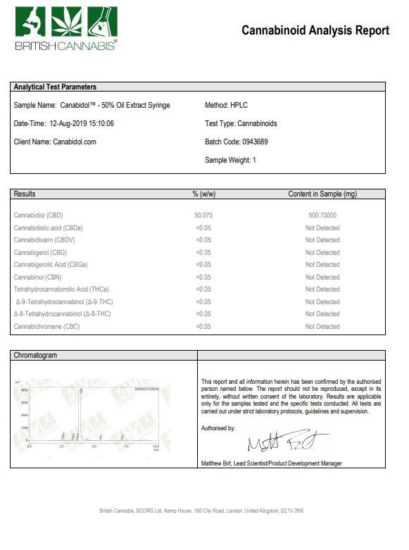 CBD by British Cannabis 500mg CBD Cannabis Extract Syringe 1ml - Image 2