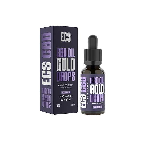 JWNEB0290X0443.png Canavape 1800mg 6% ECS CBD Oil 30ml - Image 1