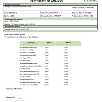 Novel Food application number- RP349