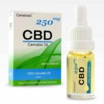 Canabidol CBD Cannabis Oil - Image 2