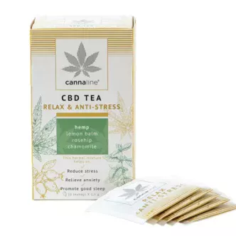 cannaline cbd tea