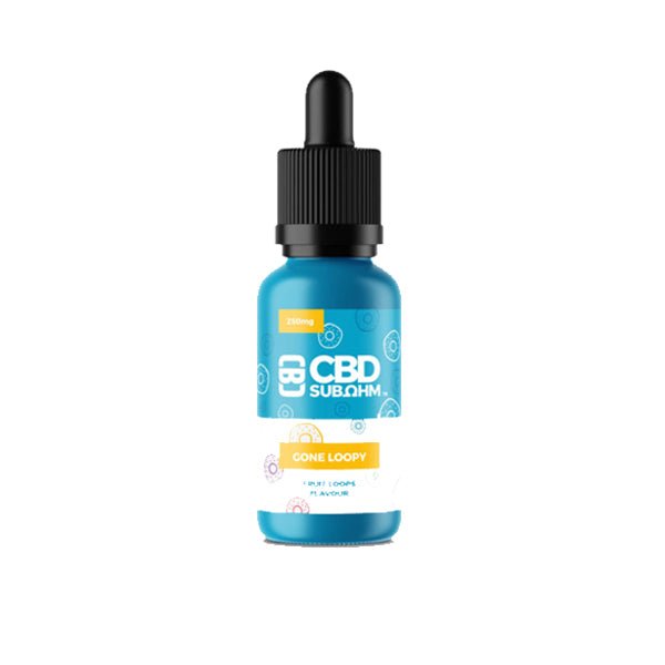 CBD Asylum 2000mg CBD Sub Ohm E-liquid 25ml (70VG/30PG) - Image 7
