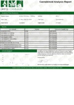 Access CBD 1200mg CBD Broad Spectrum Oil 30ml - Image 4