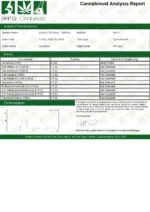 Access CBD 2400mg CBD Broad Spectrum Oil 30ml - Image 3
