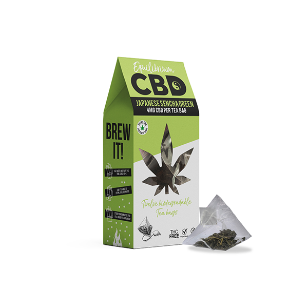 JWNEA0051X0483BTGOF.png Equilibrium CBD 48mg Full Spectrum Japanese Sencha Tea Bags Box of 12 (BUY 2 GET 1 FREE) - Image 1