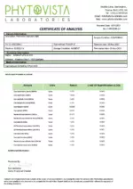 Novel Food application number: RP821