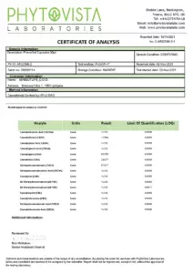 Novel Food application number RP821 Novel Food application number: RP821