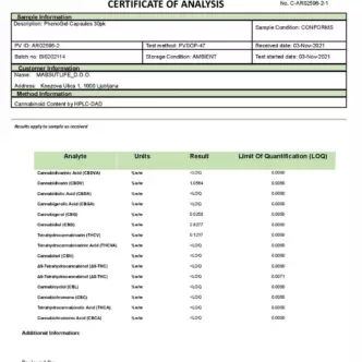 Novel Food application number: RP821