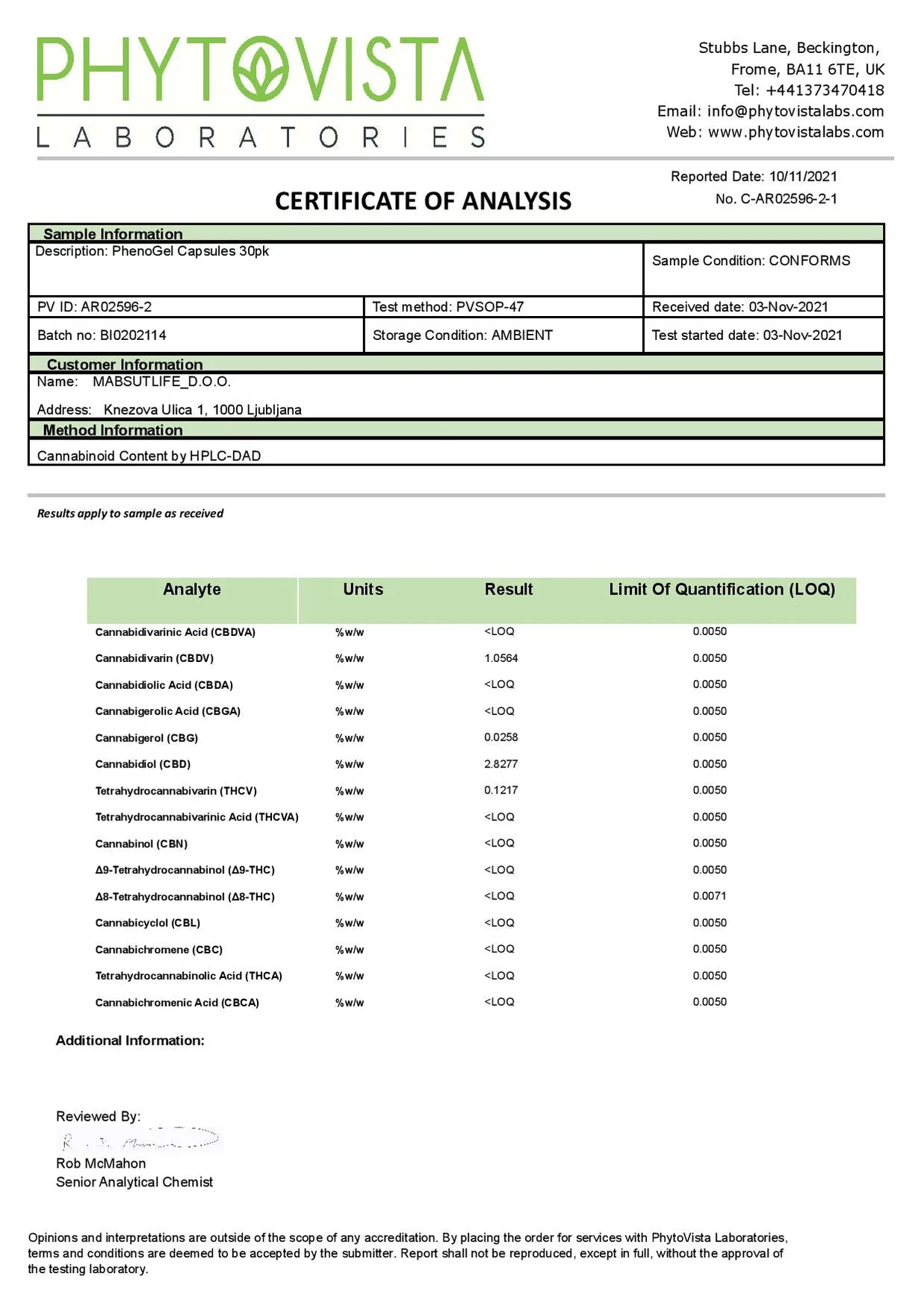 Novel Food application number: RP821