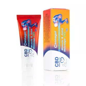 cbd cannagel pain relief muscle joint